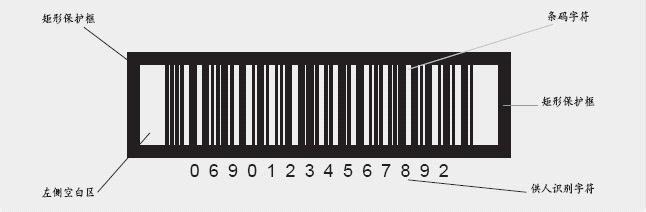 条码知识介绍之code128条码