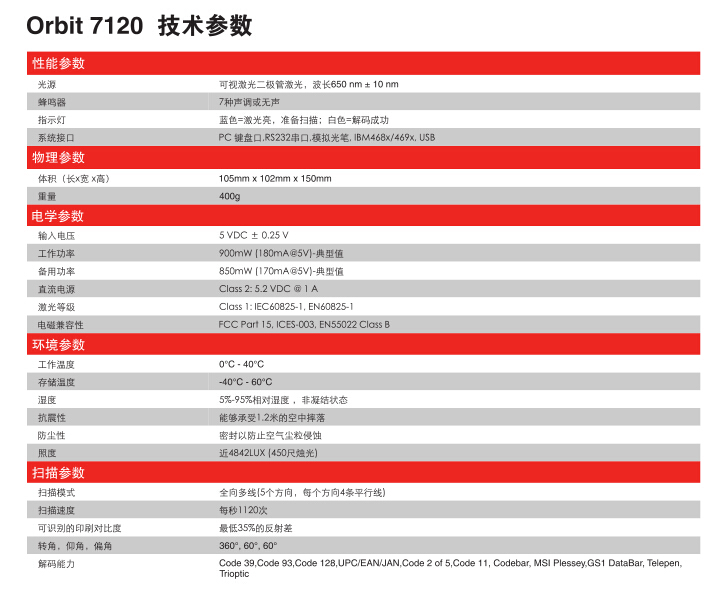 Honeywell Orbit 7120全向扫描平台