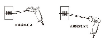 Honeywell 1900GHD能扫描屏幕中的条码内容吗？