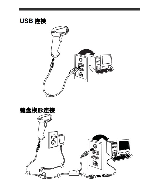 Honeywell 1900GHD详细参数设置，几张图包你学会。