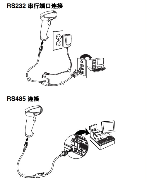 Honeywell 1900GHD详细参数设置，几张图包你学会。