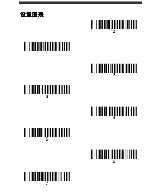 Honeywell 1900GHD详细参数设置，几张图包你学会。
