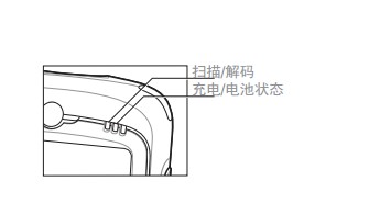 数据采集器怎么使用？