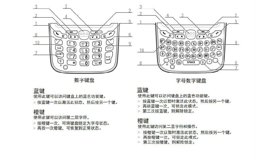 数据采集器怎么使用？