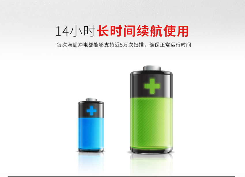 条码扫描枪Honeywell 1902GHD