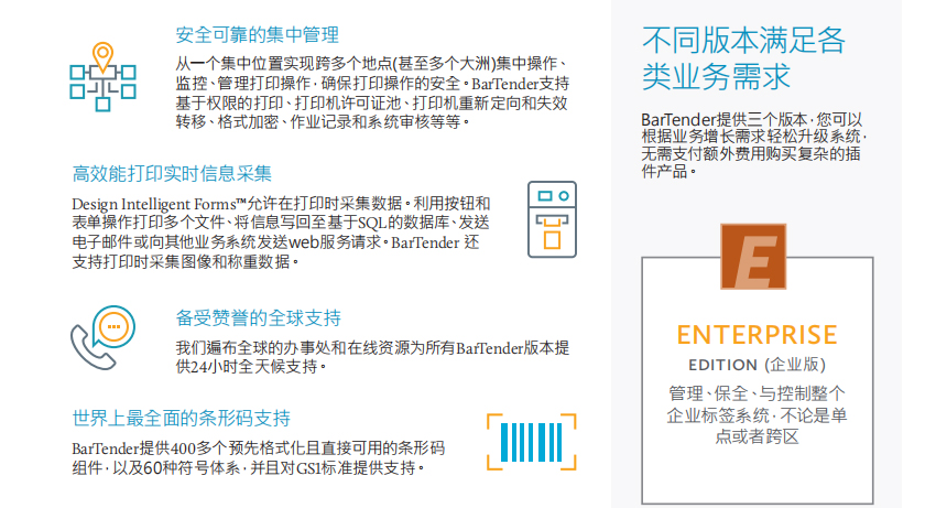 BarTender标签软件
