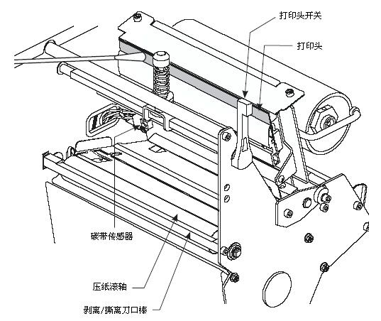 移动条码机日常保养方法